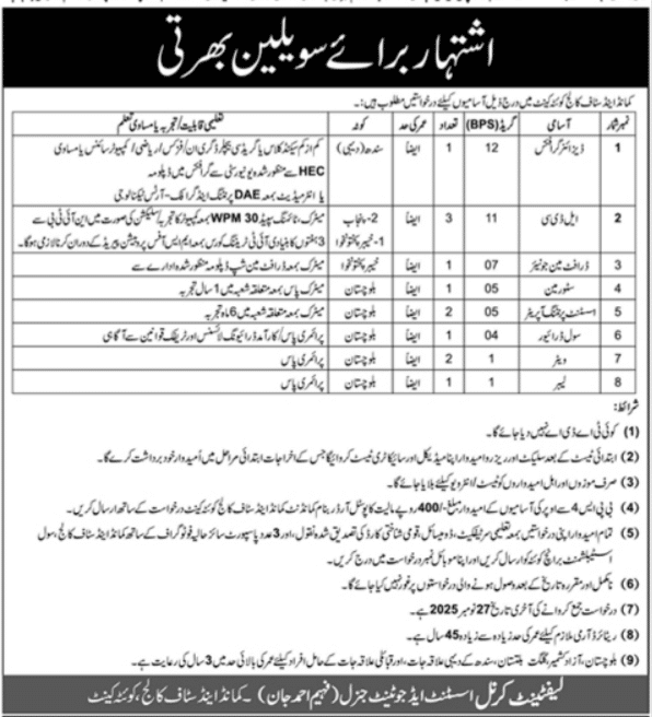 Command And Staff College Quetta Cantt