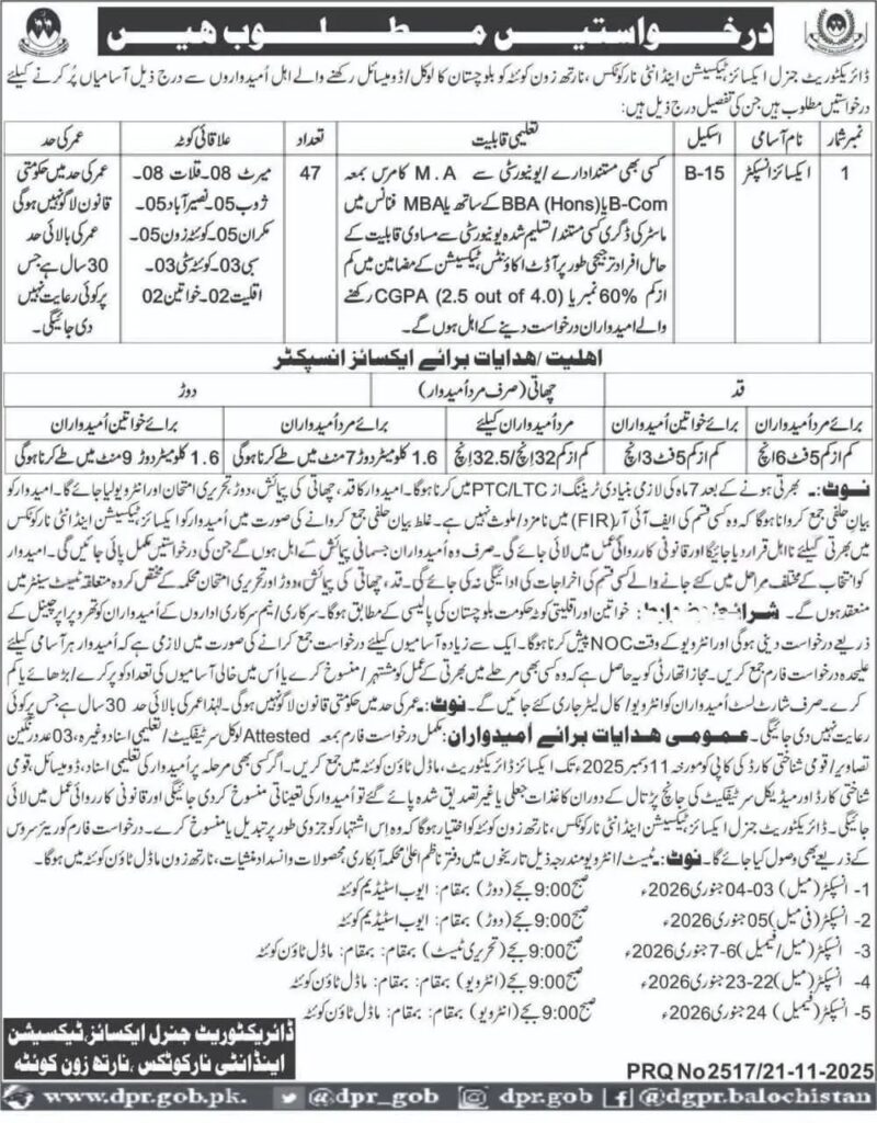 Excise and Taxation departments Jobs 