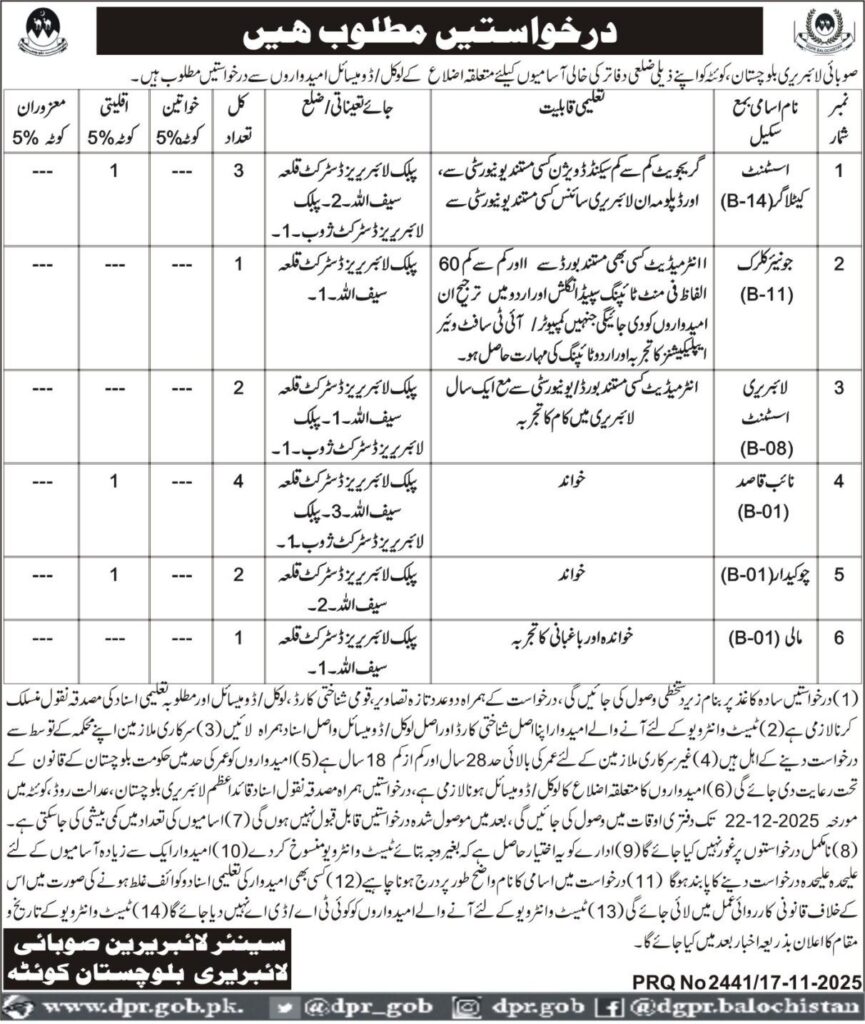 Provincial Library Balochistan