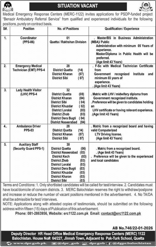 Medical Emergency Response Center MERC-1122 Balochistan