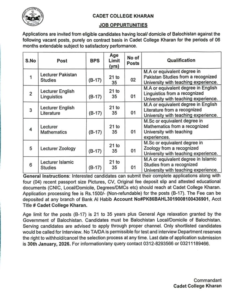 Cadet College Kharan