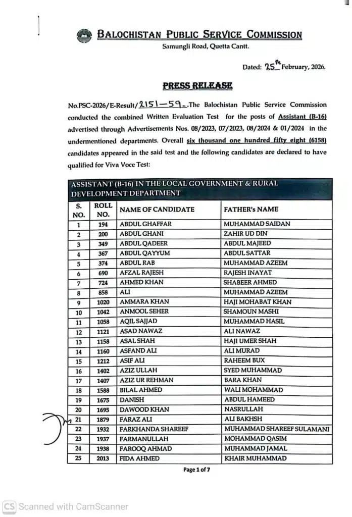 Results of the assistant in various departments of