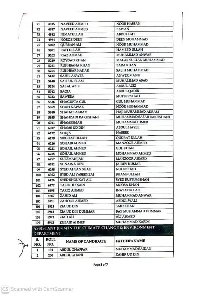 Results of the assistant in various departments of
