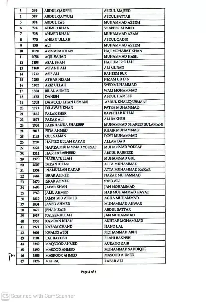 Results of the assistant in various departments of