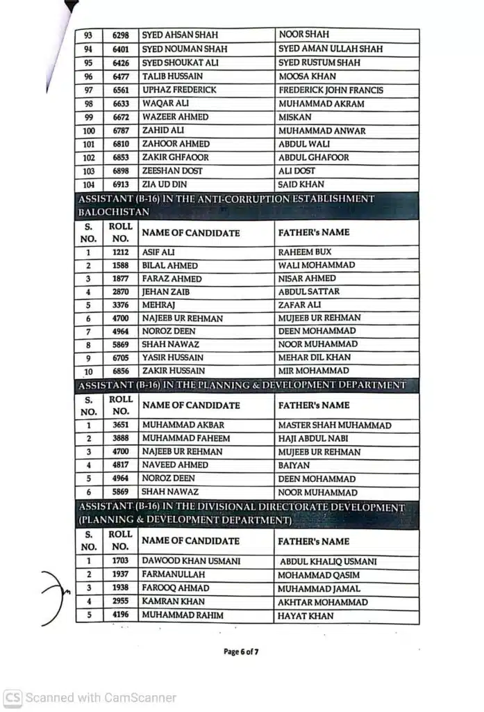 Results of the assistant in various departments of