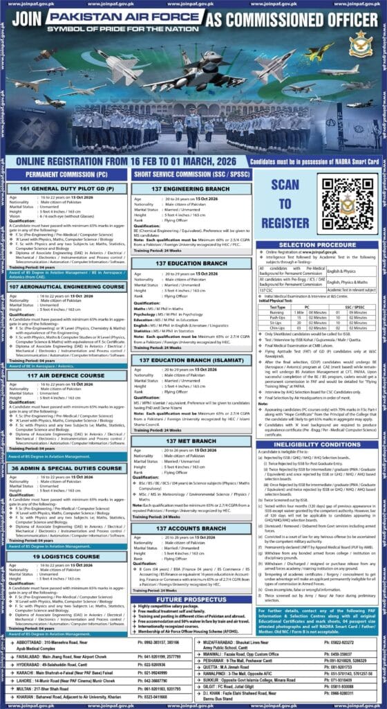 Joined the Pakistan Air Force as a commissioned officer