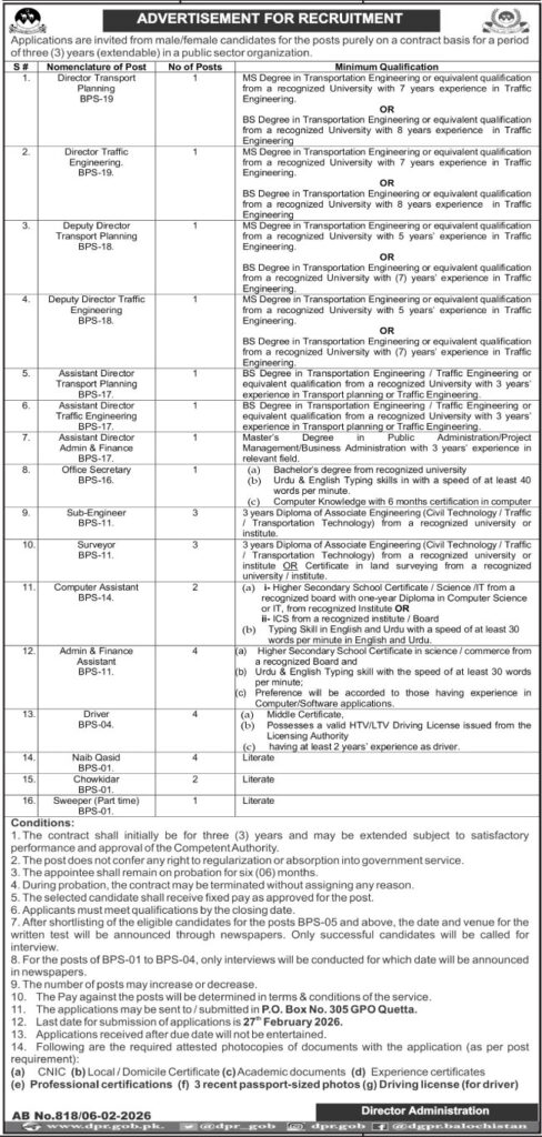 Administrator of Transport Planning Quetta,