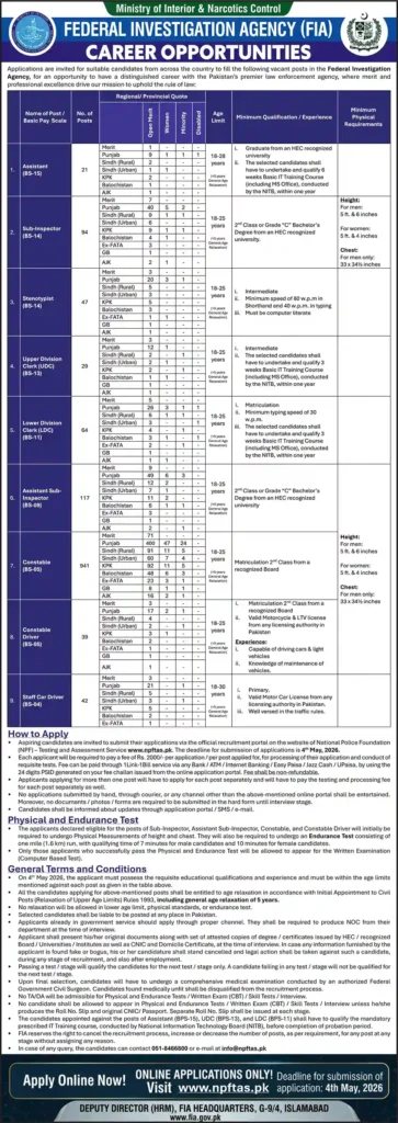 Latest FIA Jobs in Pakistan 2026
