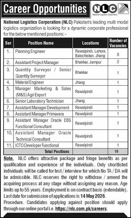 National Logistics Corporation (NLC) jobs 2026