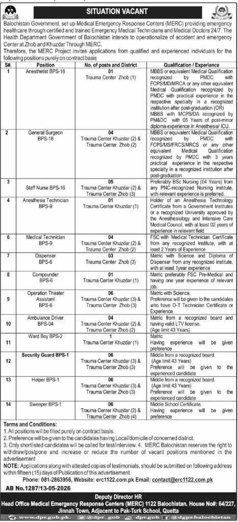 Latest medical Jobs in Quetta at Medical Emergency Response Centre MERC-1122