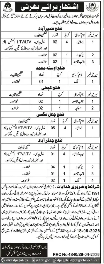 Balochistan Communications Department jobs