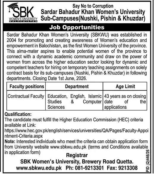 SBK Women University Jobs