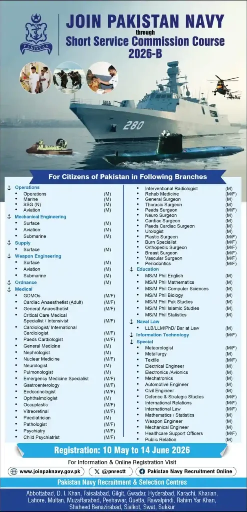 Pakistan Navy jobs through Short Service Commission Course