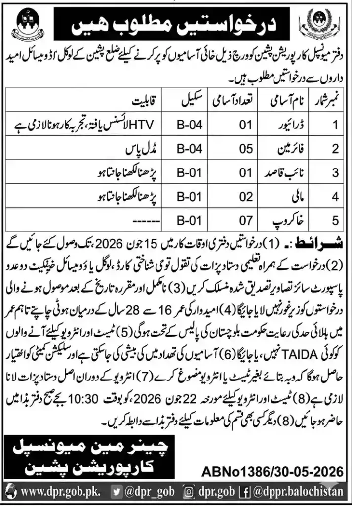 Deputy Commissioner Office jobs
