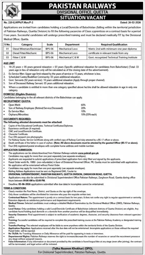 Pakistan Railways jobs in Quetta Division
