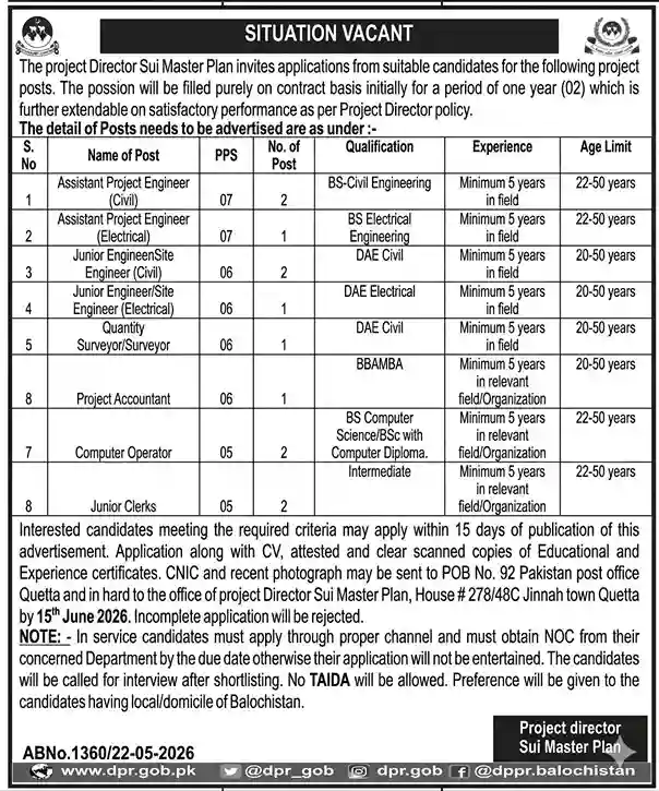SUI Master Plan jobs 2026 in Quetta