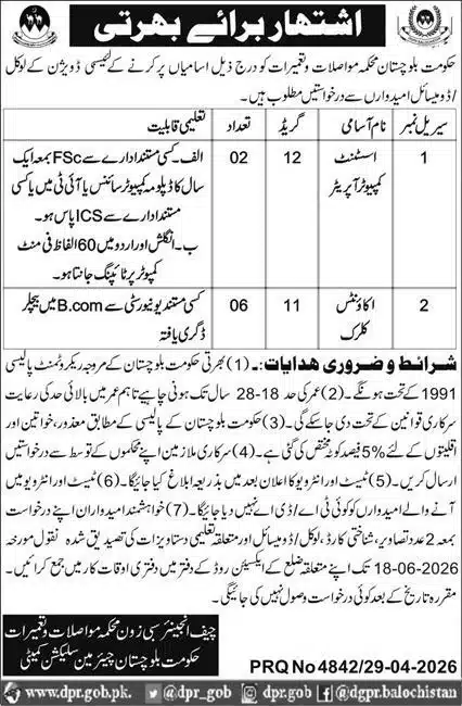 Balochistan Telecommunications and Work Department Jobs 2026