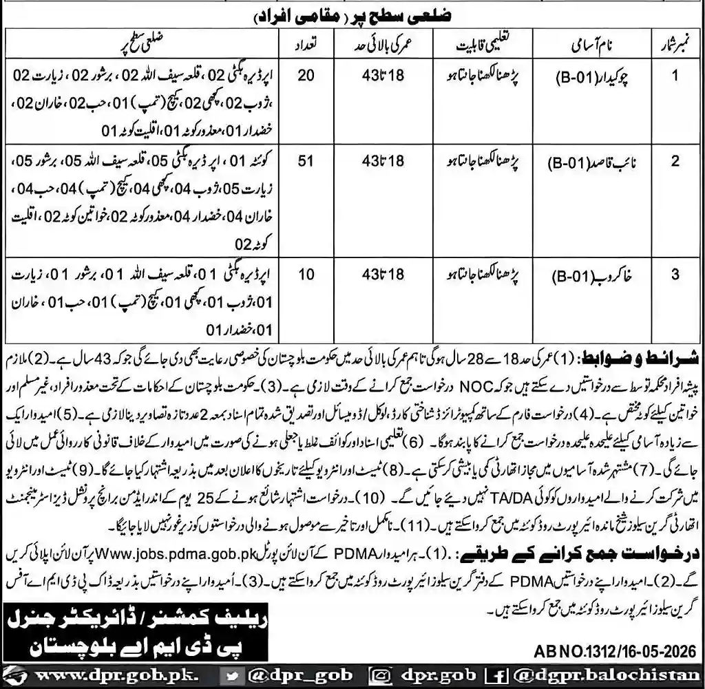 PDMA Balochistan Jobs 2026