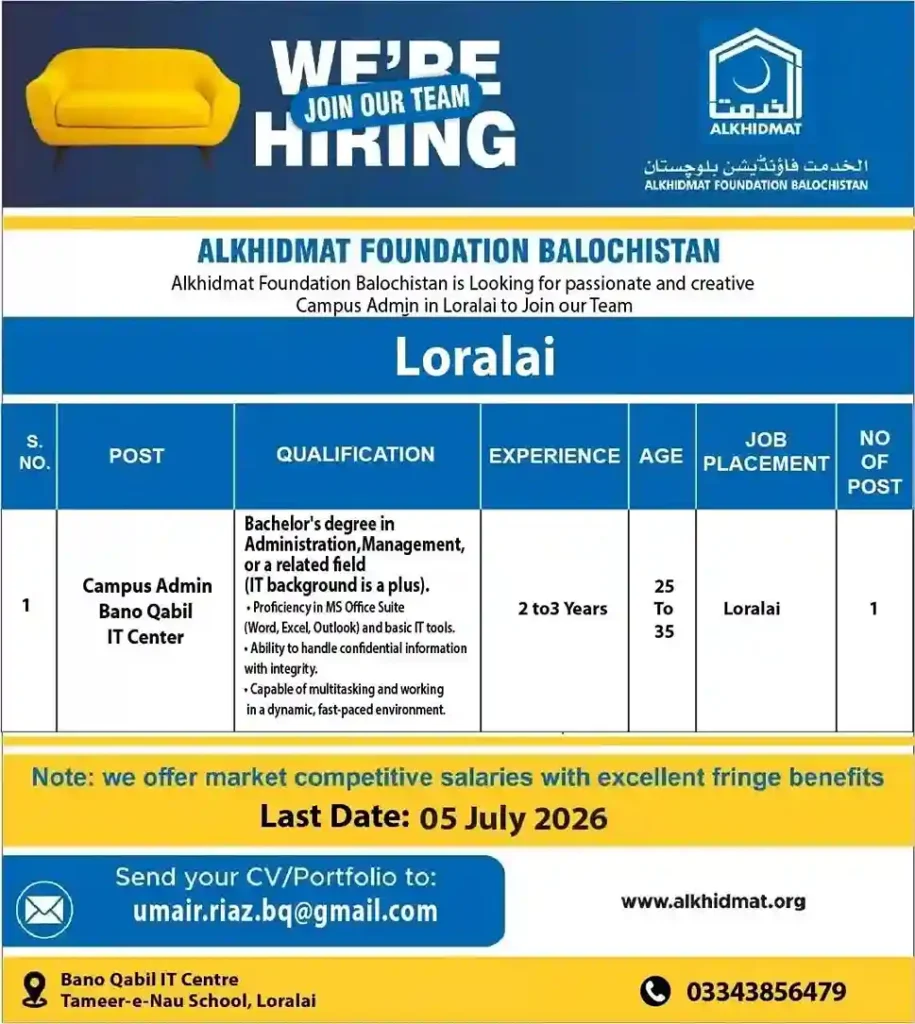Alkhidmat Foundation Balochistan Jobs