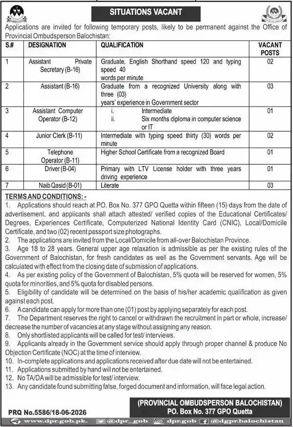 Balochistan Ombudsperson Jobs 202