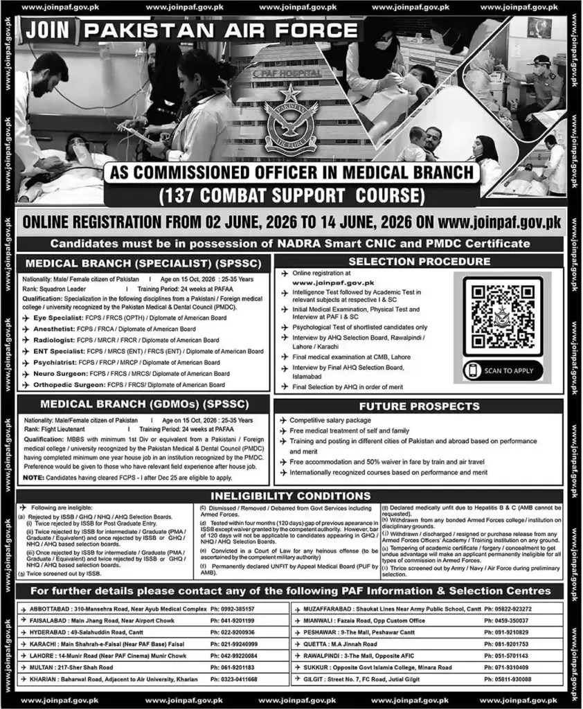Pakistan Air Force Jobs 2026
