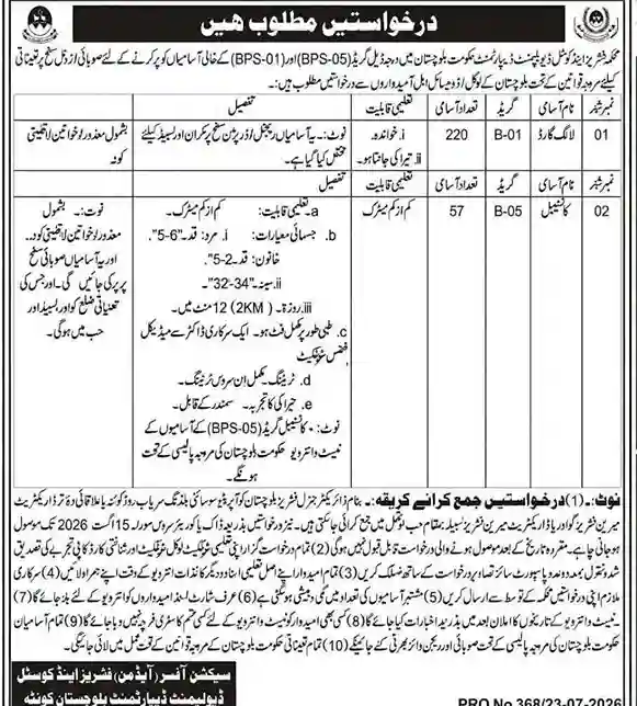Fisheries and Coastal Development Department Balochistan jobs in 2026