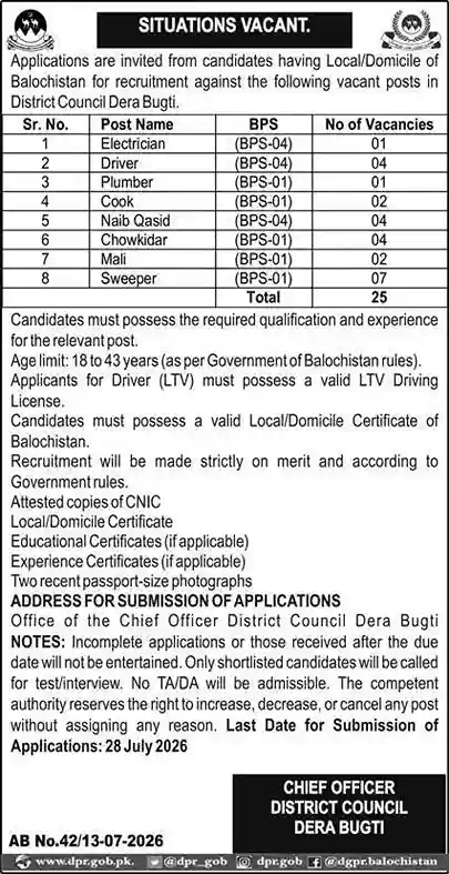 District Council Dera Bugti Jobs