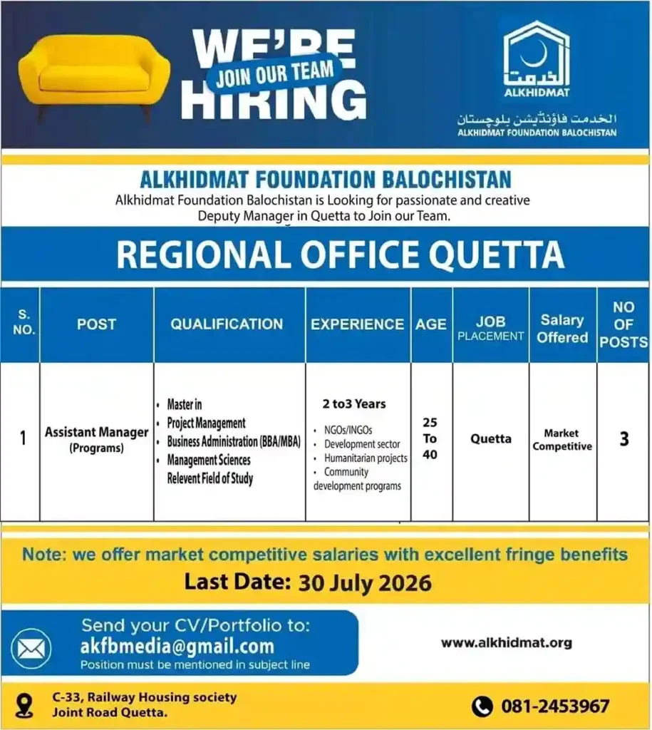 AlKhidmat Foundation Quetta jobs