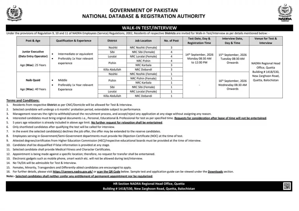 NADRA Jobs in Quetta