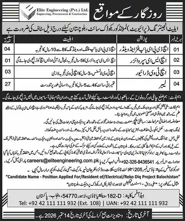 Reko Diq Project, Balochistan jobs