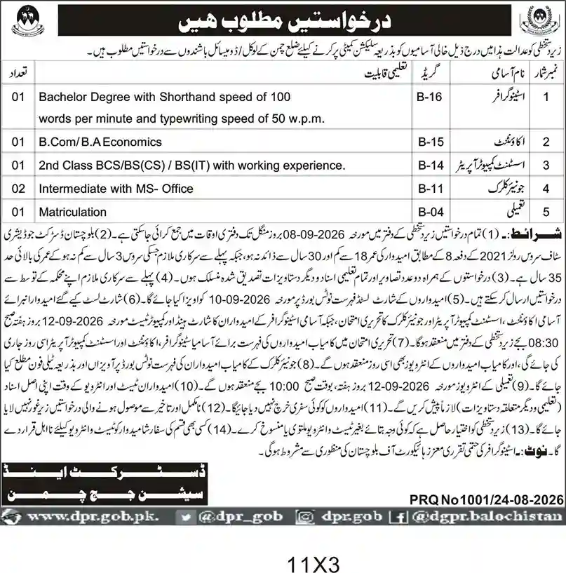 District and Sessions Judge Chaman Jobs 2026