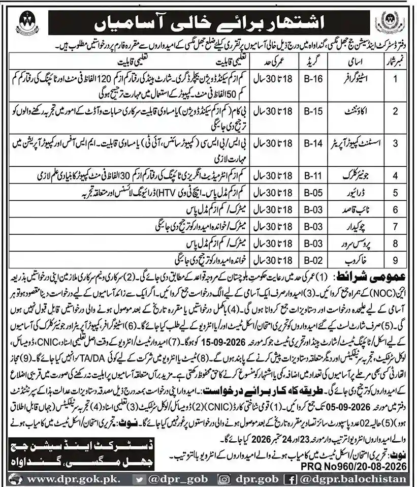 District and Sessions Judge Jhal Magsi Jobs 2026