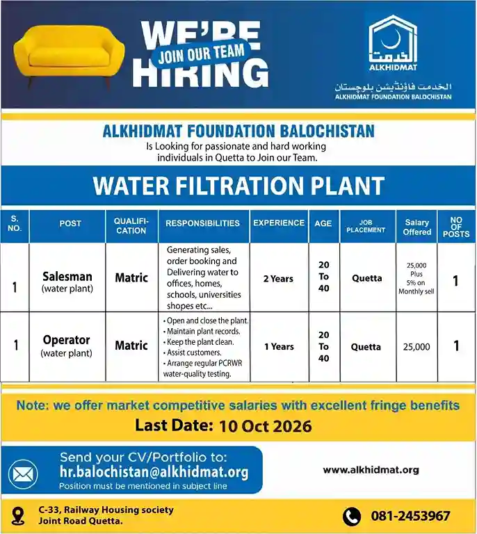Alkhidmat Foundation Jobs Quetta
