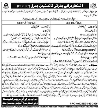 Balochistan Police Constable Jobs 2026