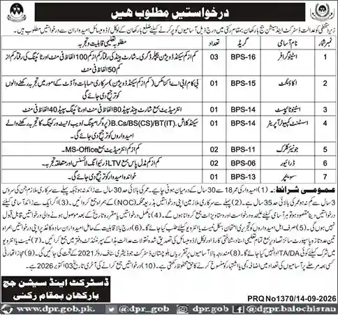 District and Sessions Judge Barkhan Jobs