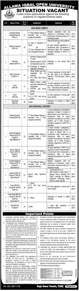 AIOU Jobs 2026