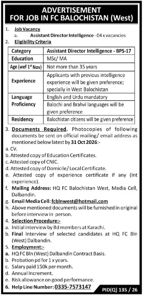 FC Balochistan Jobs